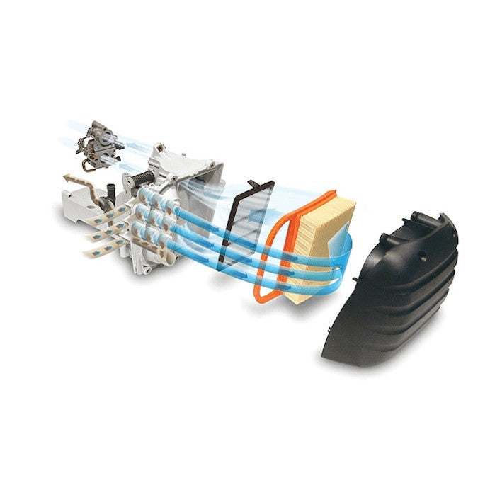 STIHL® TS 420 Cutquik®