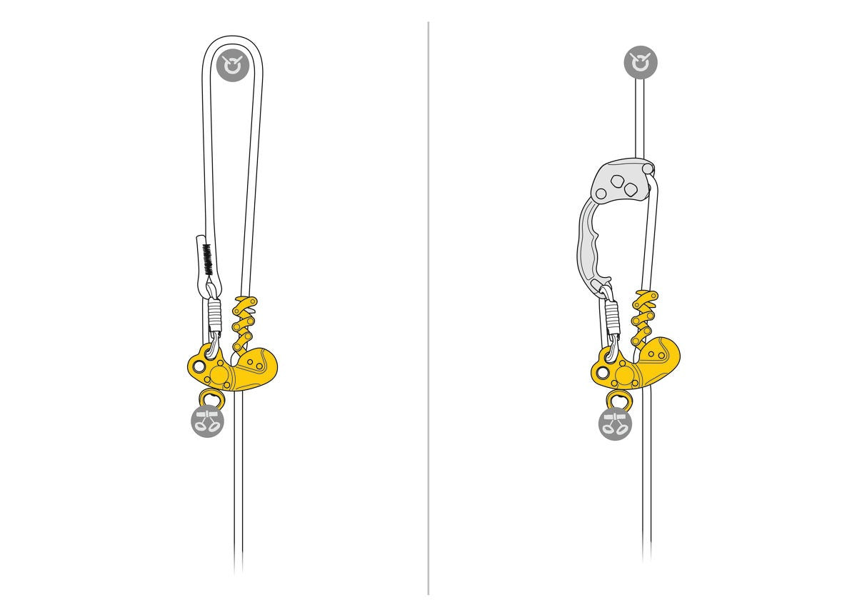 Petzl ZIGZAG® PLUS
