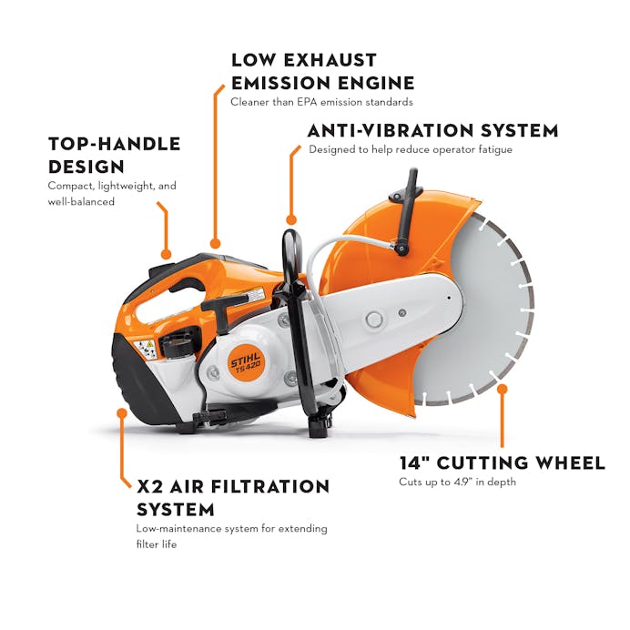 STIHL® TS 420 Cutquik®