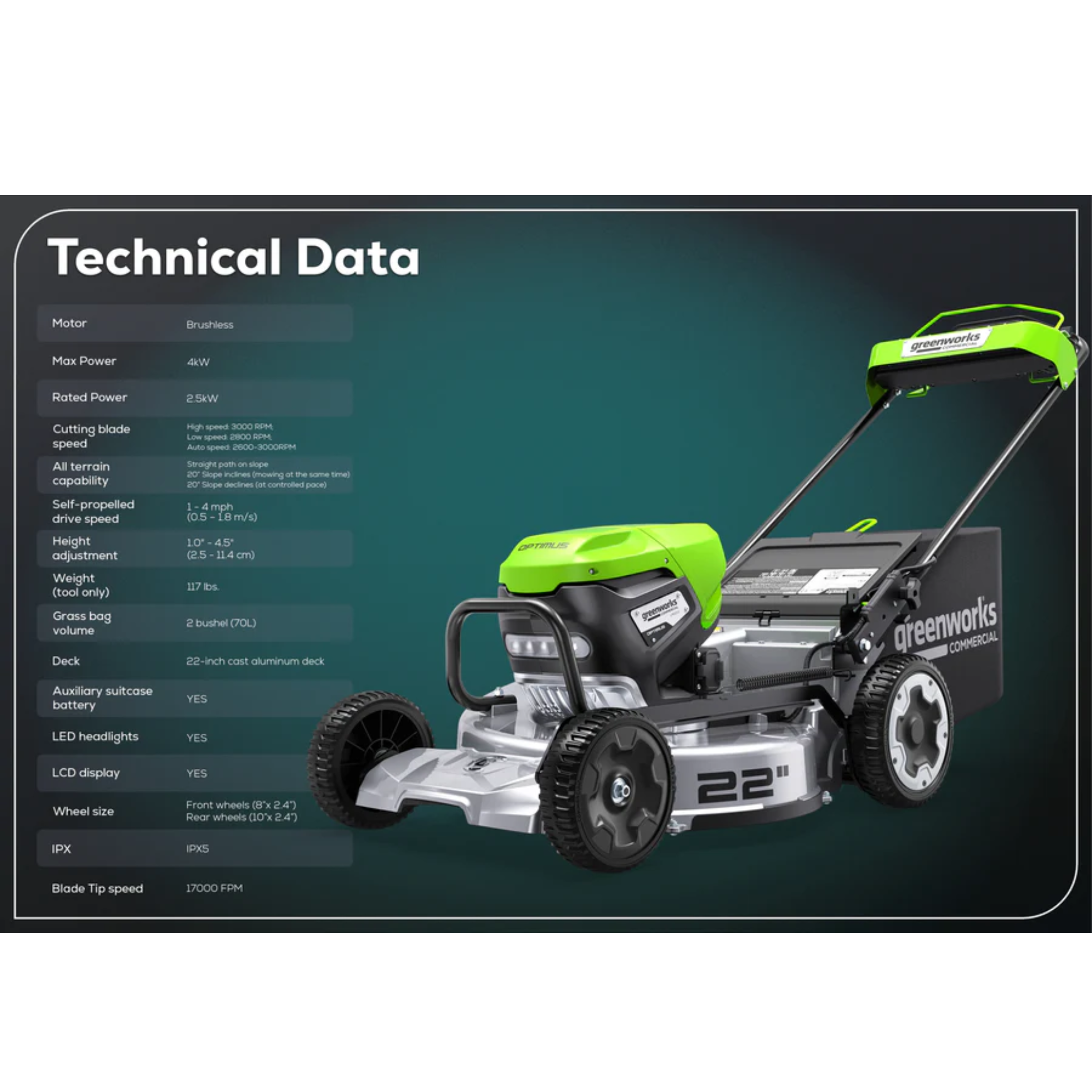 Greenworks Optimus 82V 22” Self-propelled Mower With (2) 8 Ah Batteries And Dual Port Charger | LM221S-82DP
