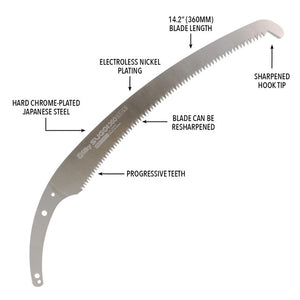 Silky Replacement Blade for Sugoi Pro 330