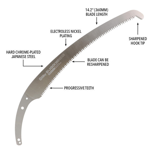 Silky Replacement Blade for Sugoi Pro 330