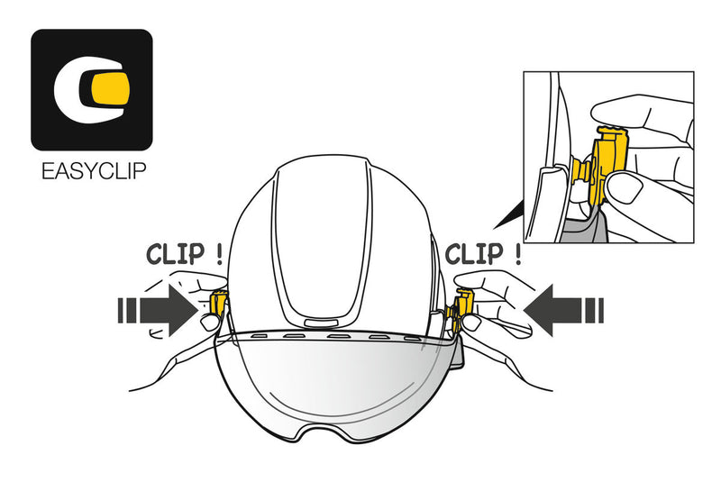Petzl VIZIR Eye Shield CLEAR